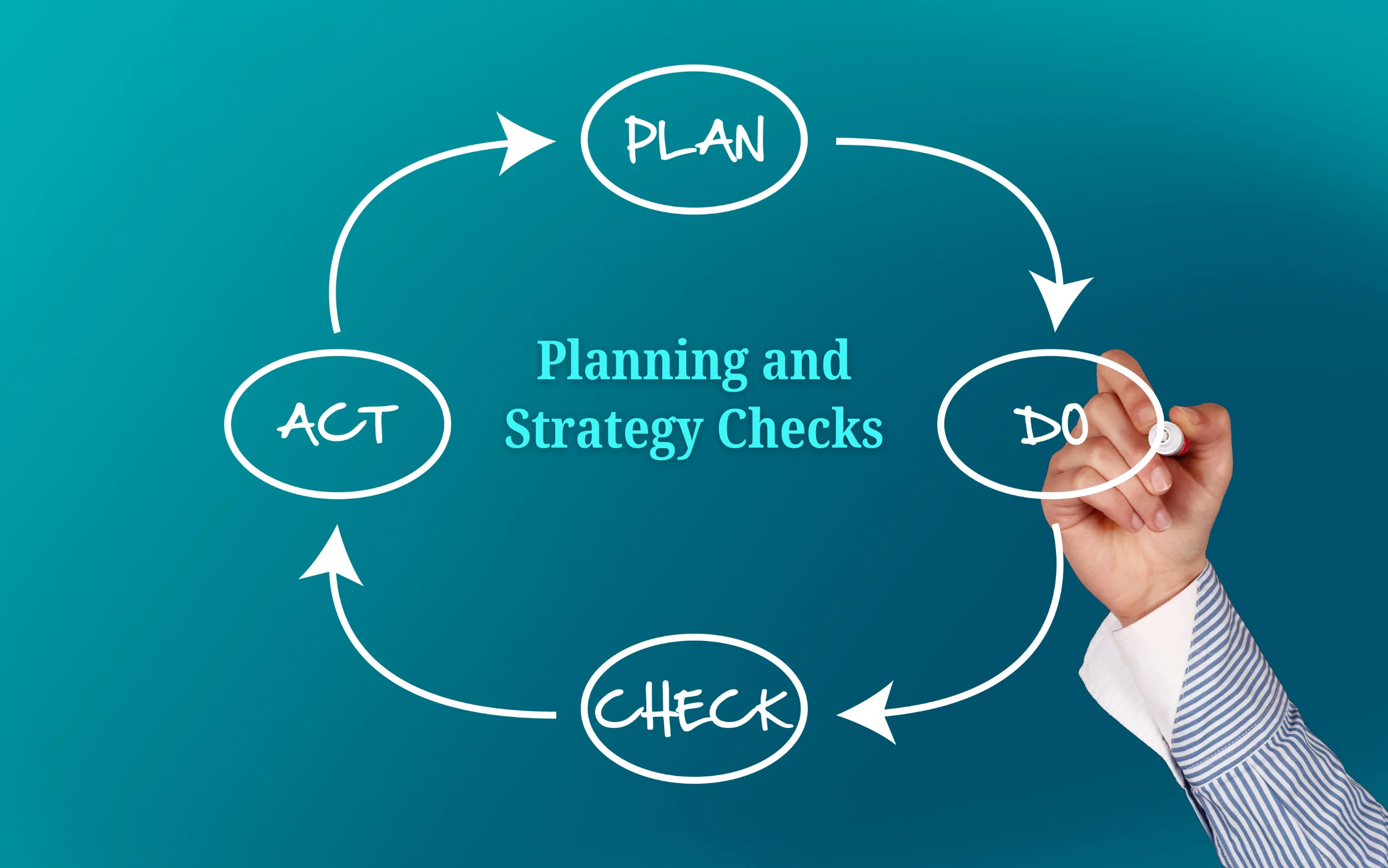 Planning and Strategy Checks