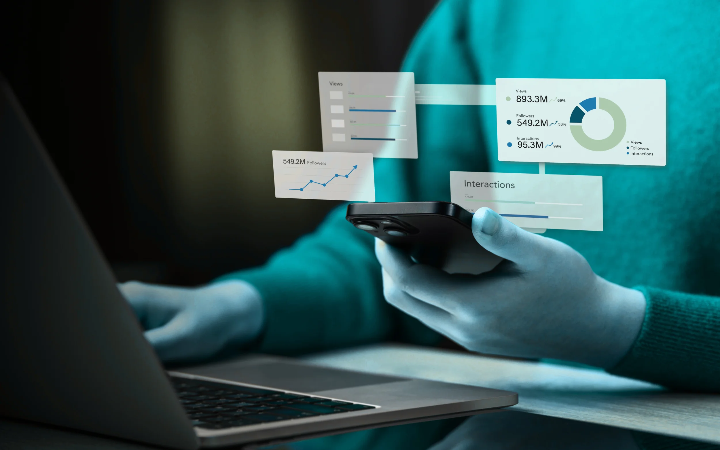 Tracking Performance With Analytics Tools